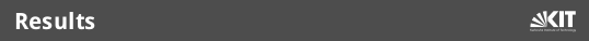 Customized frame title